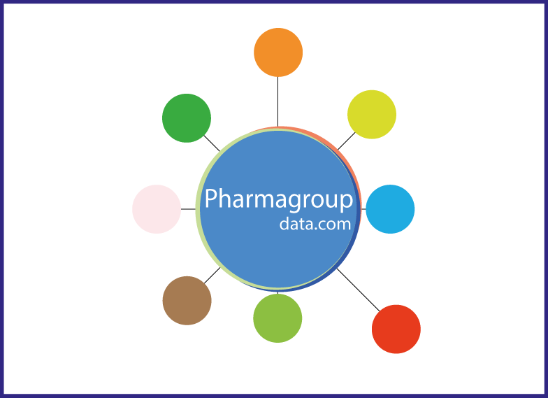 PharmagroupData